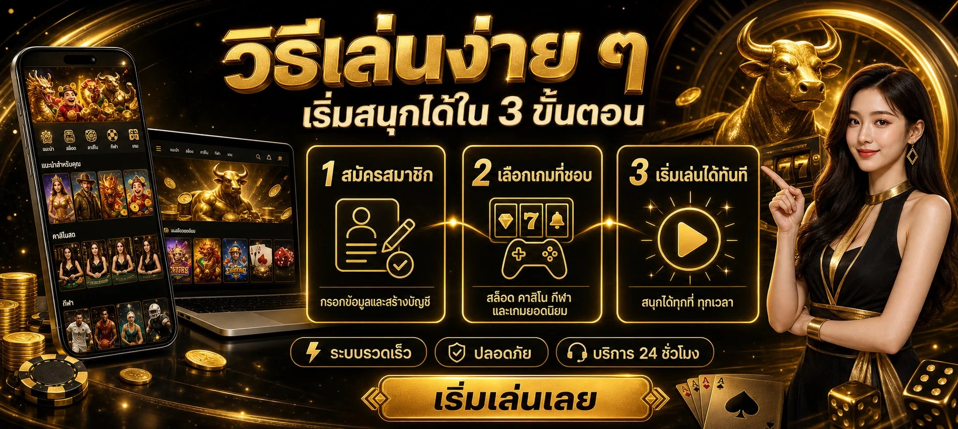 SLOTWALLET168 รวมสล็อตวอเลททุกค่าย เล่นง่ายจ่ายจริง